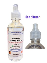 Alcohol Isopr